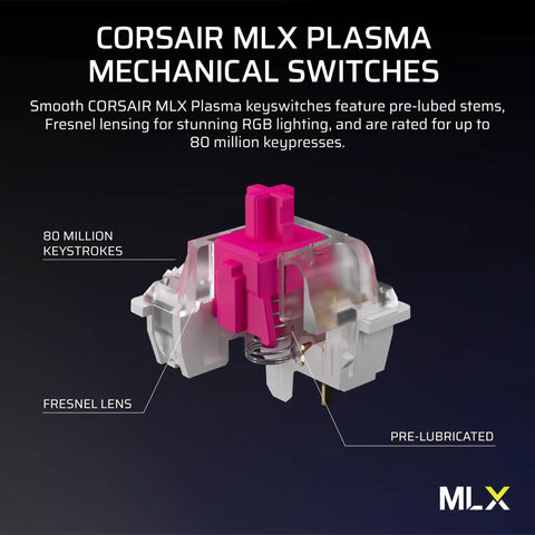 Corsair MLX Plasma mechanical switch highlighting pre-lubricated stem, Fresnel lens, and capability of 80 million keystrokes.