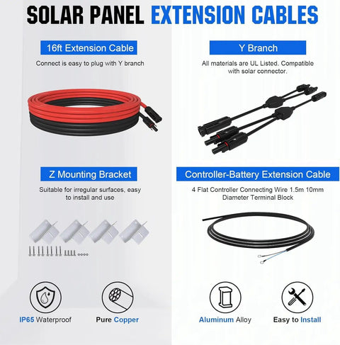 Diagram showing Beast 400W 12V Solar Panel Kit components: 16ft extension cable, Y branch, Z mounting brackets, battery cables.