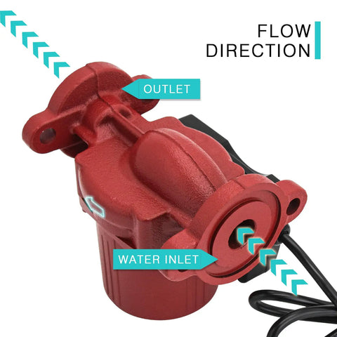 Hot Water Recirculating Pump 115V 1 NPT Cast Iron Flange, Three Speed 100W 70W 55W, Gets Hot Water Faster, Up To 20 Ft Head And 145 PSI, Delivers 17 GPM, Works From 36F To 230F, Replacement Pump For Solar Heaters And Boilers, Quiet Durable