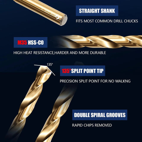 Close-up view of the 115 Piece Jobber Drill Bit Set Built With M35 High Speed Steel And 5 Percent Cobalt, 135 Degree Point.
