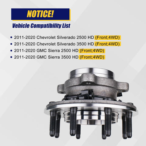 Front view of Front Wheel Bearing And Hub Assembly 515145 Compatible With 2011 2020 Chevy Silverado 2500HD 3500HD And GMC Sierra 2500HD 3500HD Front 4WD 8 Lug ABS Ready Replacement, shown against compatibility list background.