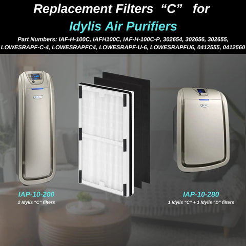 2 Pack Replacement Filter C For IAP-10-200 And IAP-10-280 Air Purifiers with pleated filter and carbon pre-filters displayed