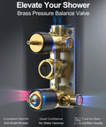 GRANDJOY 12" Digital Display Shower System, 3-Function, Matte Black brass pressure balance valve showing features.