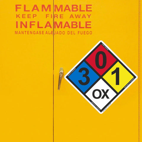 NFPA Adhesive Label Kit With Placards Digits And Symbols Seventeen Inch Tall Diamond on flammable cabinet door