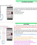 Set It And Forget It Automatic Water Level Controller with diagrams for Lack Water Stop and Joint Modes, includes float switch systems.