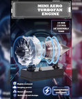 All Metal Turbofan Engine Model Kit That Actually Runs With Transparent Cover 1 to 20 Scale 170 Parts on display