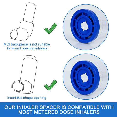 Image showing compatibility details of Kid And Adult Friendly Inhaler Spacer Kit With Two Masks For Easy Aerosol Delivery.