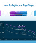 Rechargeable One Point Five Volt Lithium AA Batteries Set Eight Pack With LCD Charger 3500mWh High Capacity AAs voltage chart