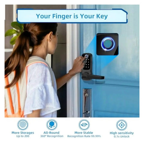 Top Tier Smart Door Lock With Handle And Hassle Free Keyless Entry Digital Security For Front And Interior Doors Featuring Lightning Fast Fingerprint Reader And Rock Solid Deadbolt