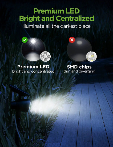 Solar Powered Outdoor Landscape Spotlight Set Of 4 Waterproof Security Lights illuminating pathway at night