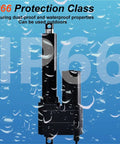 Beefy Electric Linear Actuator Workhorse with IP66 waterproof, showing telescopic push rod in wet environment