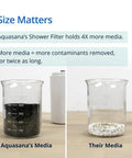 Aquasana shower filter media comparison with larger capacity, Shower Filter For Hair And Skin That Slashes Chlorine By Ninety Percent Dermatologist Recommended High Pressure Clean Spa Vibe Hydration Upgrade For Softer Skin And Lusher Hair