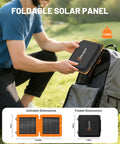 Man placing 10W Solar Panel Charger With USB A And USB C Fast Charging For Camping On The Go And Hiking into backpack