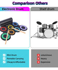Comparison between Roll Up Electronic Drum Pad Kit With 7 Pads, MIDI Output and traditional shelf drum kit.