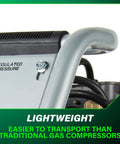 Close-up of Ultra Quiet 1 Gallon Oil Free Portable Air Compressor handle showing compact lightweight design.