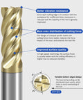 One Quarter Inch Carbide Square End Mill Pro Grade ZrN Coated Four Flute With Unequal Helix Design For Roughing And Finishing Solid Tungsten Carbide Five Piece Set showing helix and design benefits