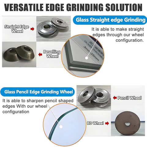 Wheels and diagram for Handheld Glass Edge Polishing Grinder, Portable Electric Glass Beveling Machine with edge types.