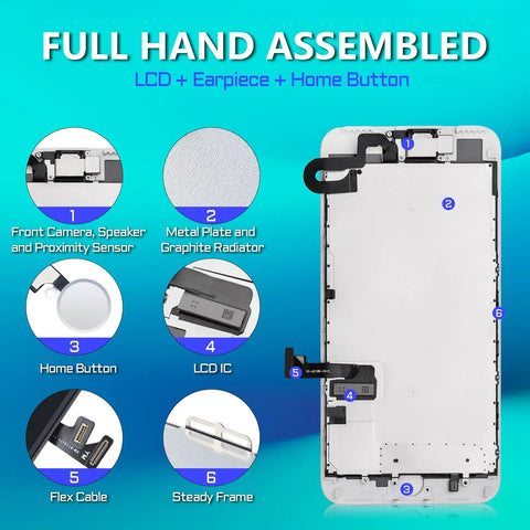 Iphone 7 Plus Screen Replacement Complete Assembly With Home Button White 5.5 Inch LCD Digitizer 3D Touch Front Camera Ear Speaker Repair Tool Kit A1661 A1784 A1785 with components labeled.