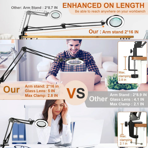Comparison chart showing features of Large 5 Inch Magnifying Glass With Light And Stand For Close Work And Soldering, 12X LED Magnifier.