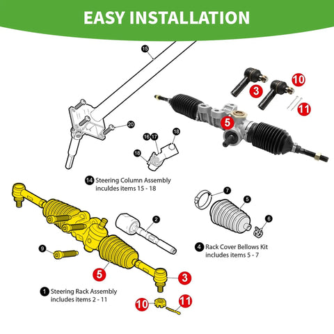 Illustration of Steering Gear Box Assembly for EZGO RXV Golf Carts Electric and Gas 2008 and Up Replacement Rack and Pinion