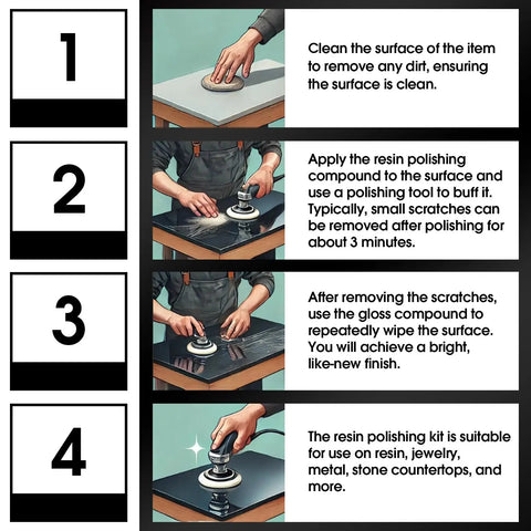 Step-by-step use of Pro Grade Epoxy Resin Polishing Kit for High Gloss Finishes, showing polishing tools and instructions for optimal results.