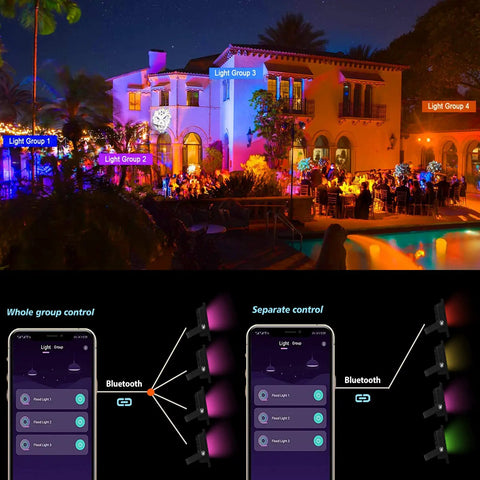 Outdoor RGB LED Flood Light 25W 250W Equiv 2500LM With App Control Bluetooth 16 Million Colors for event lighting
