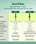 Comparison chart of Rain Bird 3500 and 5000 rotor sprinklers, highlighting features like inlet size, radius, and pop-up height.