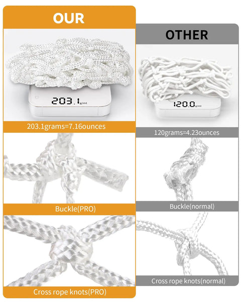 Comparison of Outdoor Basketball Net Replacement Game Ready Pro Grade Heavy Duty For Standard Hoops All Weather Anti Whip 12 Loop Nylon Net White versus standard net showing weight and construction differences.