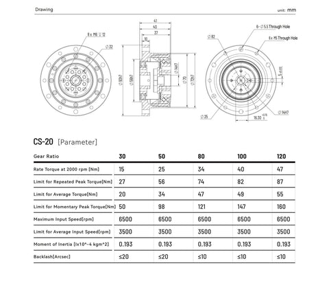 Technical diagram of Harmonic Drive Strain Wave Gear Reducer for Precision Motion Control; specs include torque, speed, and ratios.