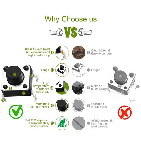 Comparison chart of 6x6mm Tactile Push Button Switch Kit With 4 Pins Micro Momentary SPST NO Ideal For Breadboard Arduino PCB Prototyping DIP Through Hole 200pcs Assortment Of Mini Pushbuttons For Electronics Projects DIY Friendly illustrating advantages in material and durability.