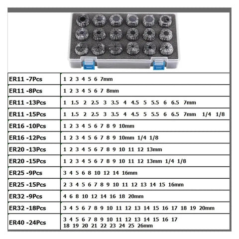 Top Grade High Precision Spring Collet Set For Your CNC And Drill Setup Featuring ER11 ER16 ER20 ER25 ER32 ER40 Sizes in a storage case.
