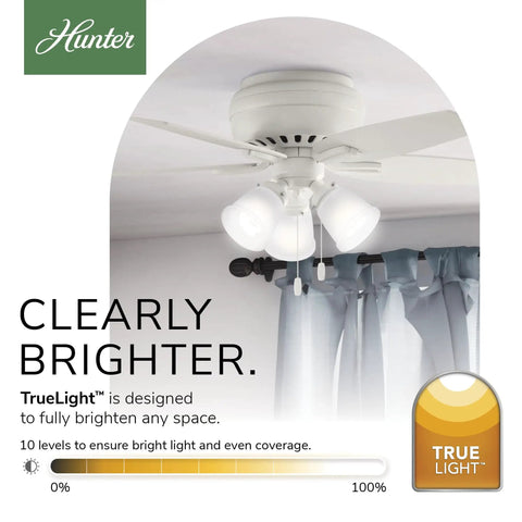 42 Inch Indoor Ceiling Fan With LED Lights No Remote Low Profile Flush Mount Pull Chain Control Five Blades Bright Energy Efficient Lighting For Bedroom Or Living Room Fresh White Finish For Small Spaces ceiling fan shown installed in a room with blue curtains.
