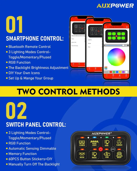 Smartphone and switch panel control for 8 Gang Bluetooth App Controlled Switch Panel For 12V-24V Accessories Waterproof Car Boat Truck RV Power Relay System