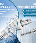 POM impeller and high precision rotor of stainless steel deep well submersible pump 0.5HP 110V 18GPM 171ft head for home farm use
