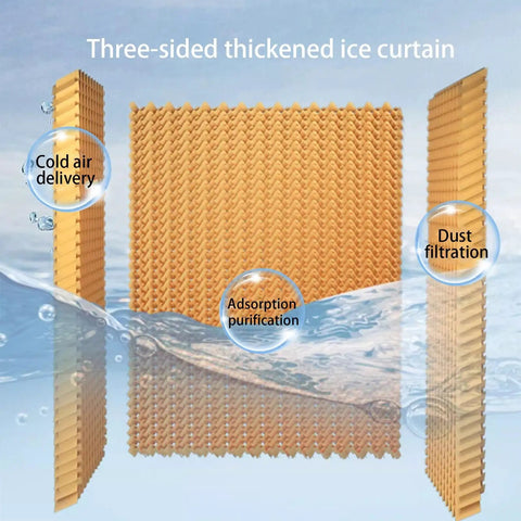 Three-sided thickened ice curtain for Portable Evaporative Air Cooler With Massive Water Tank And Two Frozen Ice Packs.