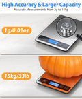 Digital Food Scale For Kitchen Gamechanger, 33 Lb Capacity, 1 G Precision, full LCD display, weighing object.