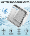 Waterproof Electrical Junction Box IP67 ABS Plastic Enclosure With Hinged Cover, clear finish, front view with water splash background.