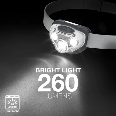 Vision HD LED Headlamp Pro Two Pack IPX4 Water Resistant head light showing 260 lumens brightness