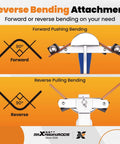 Ratcheting Pipe Bender Kit With 7 Interchangeable Dies For 1/4 To 7/8 Inch Tubing Copper Or Aluminum 90 Degree Bends Forward And Reverse Tool