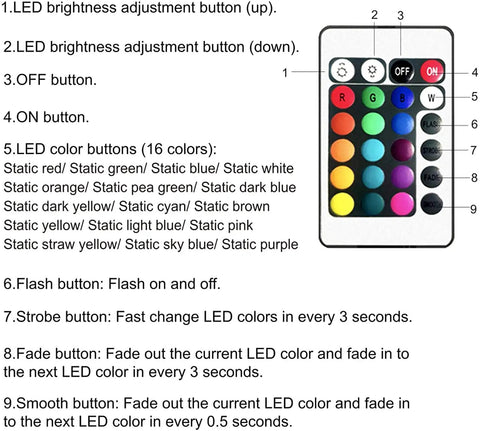 24 Key IR Remote LED Strip Light Controller Kit With Wireless Rectifier Box, DC 12V 3A Power Supply, For 2835 3528 5050 RGB Flexible Tape Lighting, Easy Install, Lit Mood Lighting For Home Or Office Decor