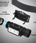 Rechargeable 4000 Lumen Headlamp For Grownups Super Bright LED Headlight With Six Modes And 160 Degree Adjustable Beam components