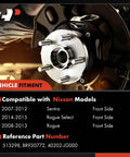 Two Front Wheel Bearing And Hub Assembly 5-Lug Compatible With Nissan Rogue 2008-2013, Rogue Select 2014-2015, Sentra 2007-2012 OEM-Grade Replacement Heavy-Duty Hub And Bearing Unit For A Smooth Ride And Long-Lasting Performance in package with fitment details.