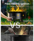 58,000 BTU Portable Propane Fire Pit With Grill Grate Folding Legs Tank Holder Hose Hooks Cover And Carry Strap 19 Inch Cast Iron Grate Camping Ready Backyard Blaze Pit For Patio Or Campouts, showing piezo ignition and flameout protection with lit fire.