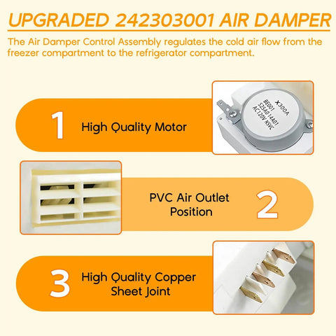 Upgraded Air Damper Control Assembly And Refrigerator Thermistor Kit For Frigidaire Crosley White Westinghouse Refrigerators