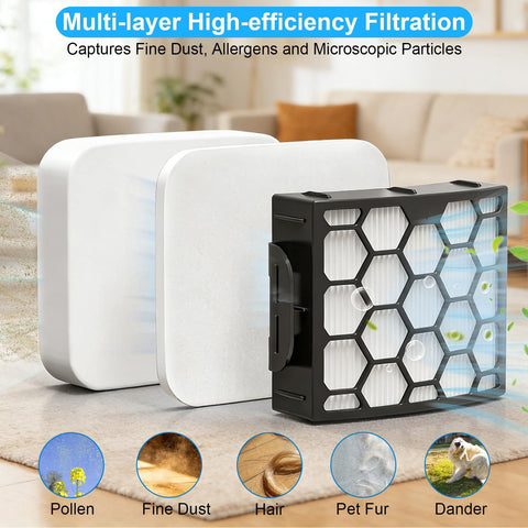 Must Have Replacement Filter Kit For Shark Lift Away Upright Vacuums With DuoClean Detect Include 2 HEPA Filters 4 Foam And Felt