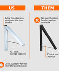 Comparison chart of collapsible laundry rack for small spaces with over door bracket vs no over door option, showing capacity details