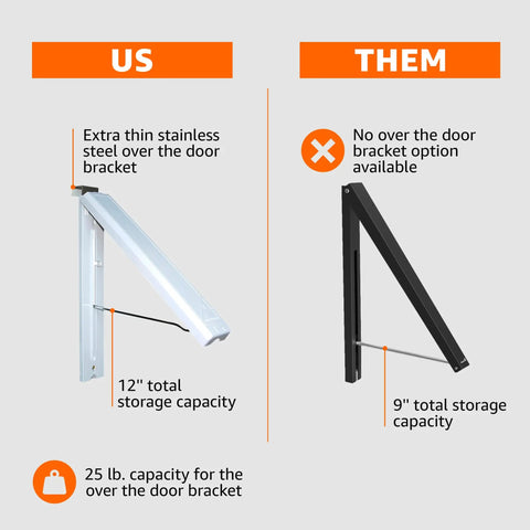 Comparison chart of collapsible laundry rack for small spaces with over door bracket vs no over door option, showing capacity details