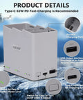 Smart Two Way Charging Hub For Mini Drone Series Pro Models BiDirectional Battery Charger with labeled interfaces and ports