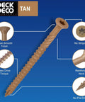 Built Different Ten By Three Inch Exterior Deck Screws Seventy Two Piece Heavy Duty Carbon Steel Pack With Rust Defying Coating For Tough Outdoor Wood Builds And Badass Load Bearing Hold, tan color, showcasing features.