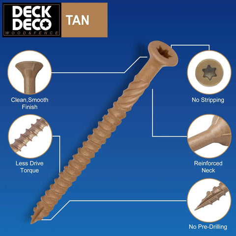 Built Different Ten By Three Inch Exterior Deck Screws Seventy Two Piece Heavy Duty Carbon Steel Pack With Rust Defying Coating For Tough Outdoor Wood Builds And Badass Load Bearing Hold, tan color, showcasing features.